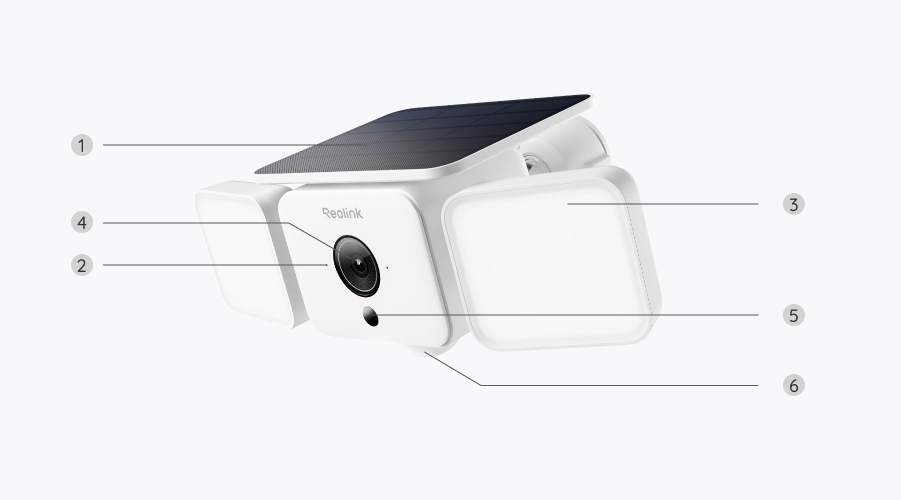 Reolink Solar Floodlight Kamera mit Solarpanel und zwei Flutlichtern