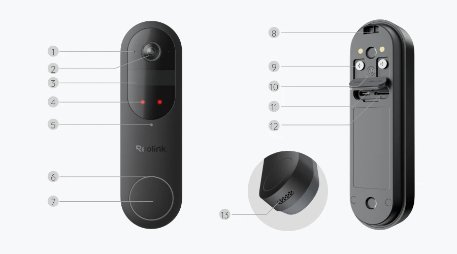 Reolink Video Doorbell mit Kamera für Besucher- und Paketerkennung